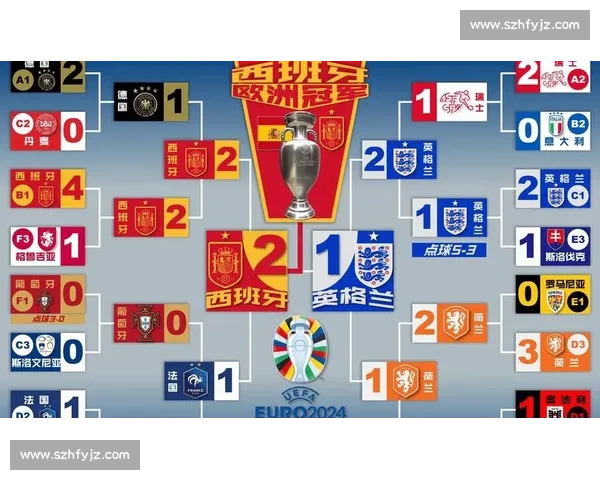 欧洲杯冷门史:希腊 38 年奇迹与巨星折戟时刻 欧洲杯冷门史:希腊 38 年奇迹与巨星折戟时刻