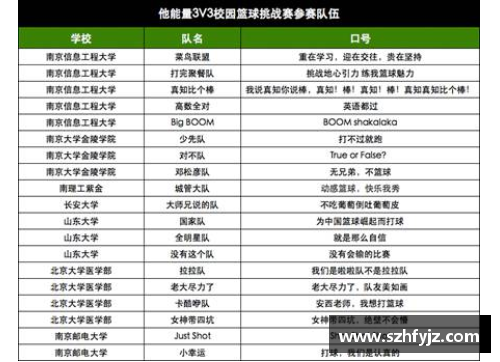 什么4字队名霸气？(财务团队队名和口号？)