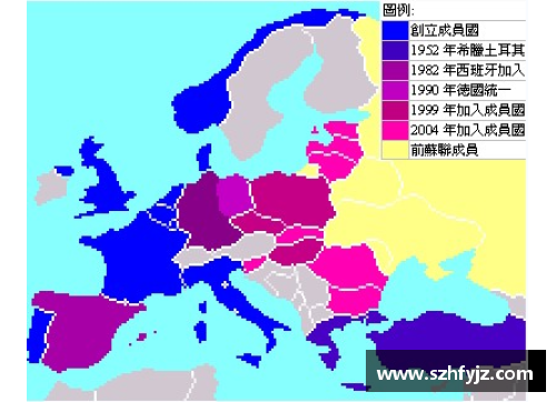 北大西洋公约组织和欧盟的比较？(五个圈圈是哪个国家？)
